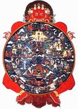 The Bhavacakra (Sanskrit; Devanagari: भवचक्र; Pali: bhavacakka) or 'Wheel of Becoming' is a symbolic representation of continuous existence in the form of a circle, used primarily in Tibetan Buddhism.
